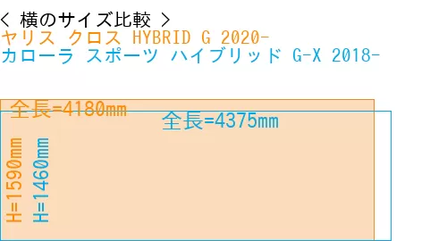 #ヤリス クロス HYBRID G 2020- + カローラ スポーツ ハイブリッド G-X 2018-
